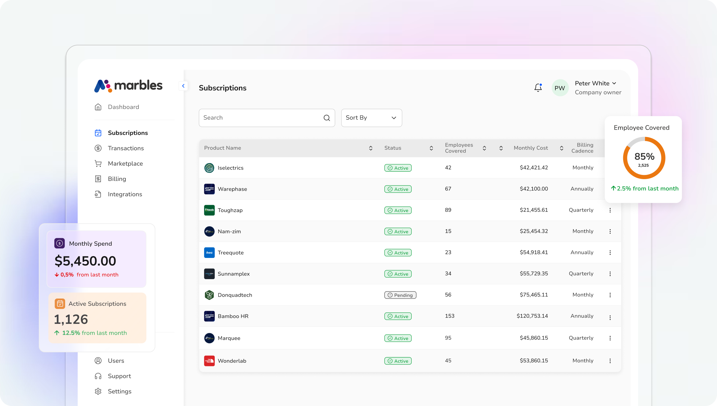 Marbles platform dashboard